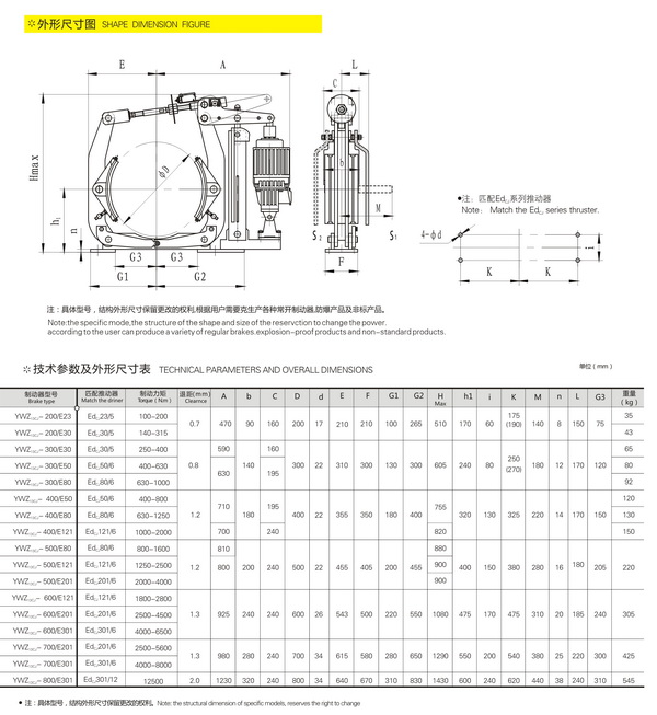 愛YWZ9型號尺寸1